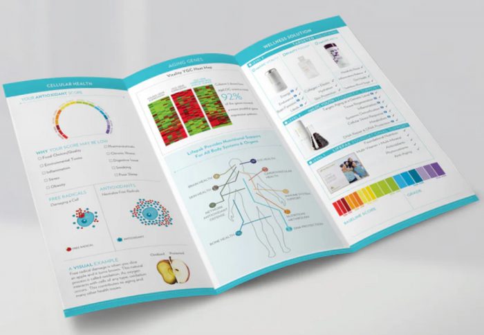 Your Wellness Plan Scanner Brochure - Image 3